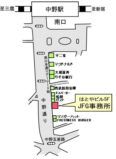JFGn}